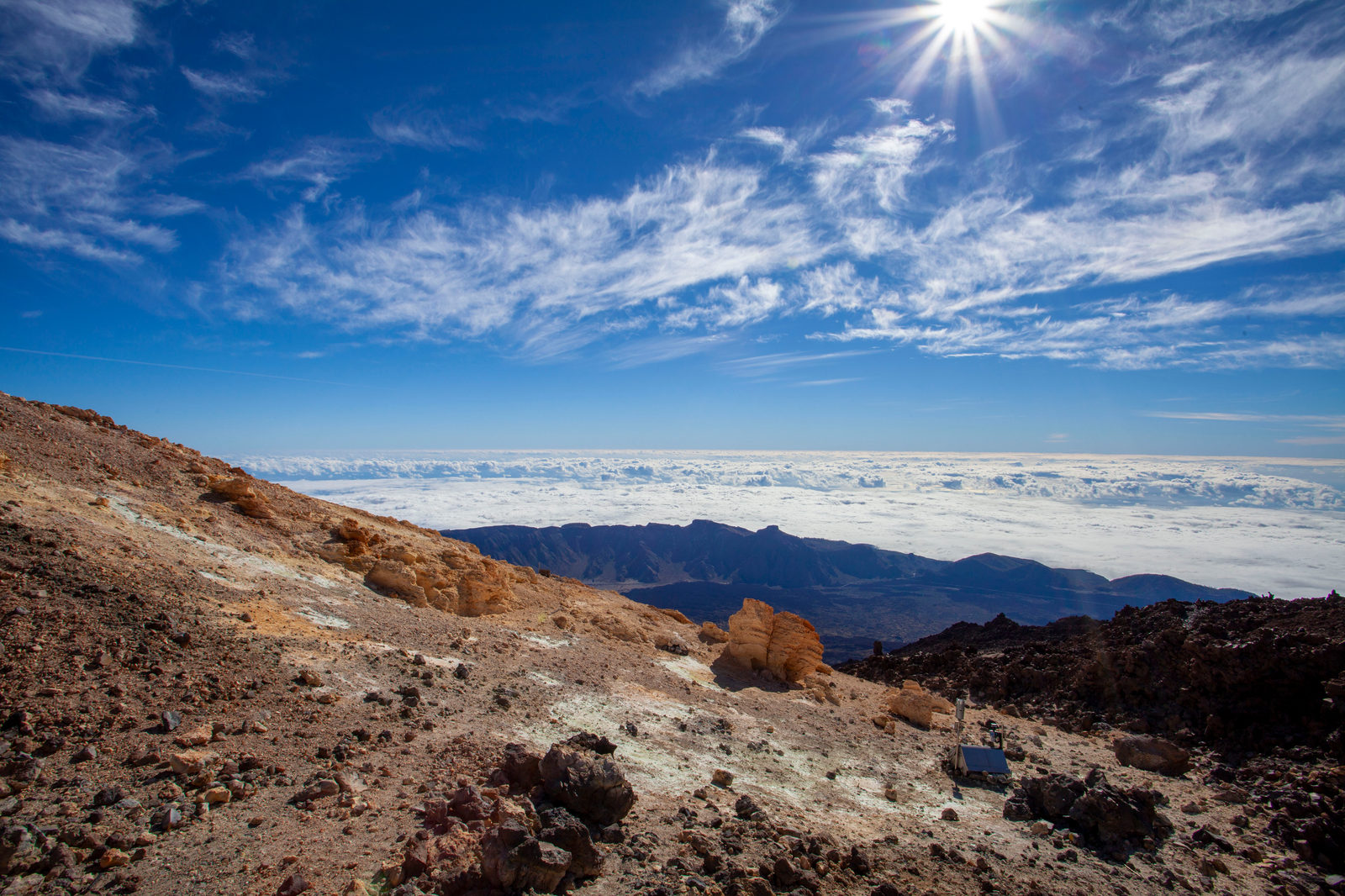 An Unforgettable Week In Tenerife, Spain