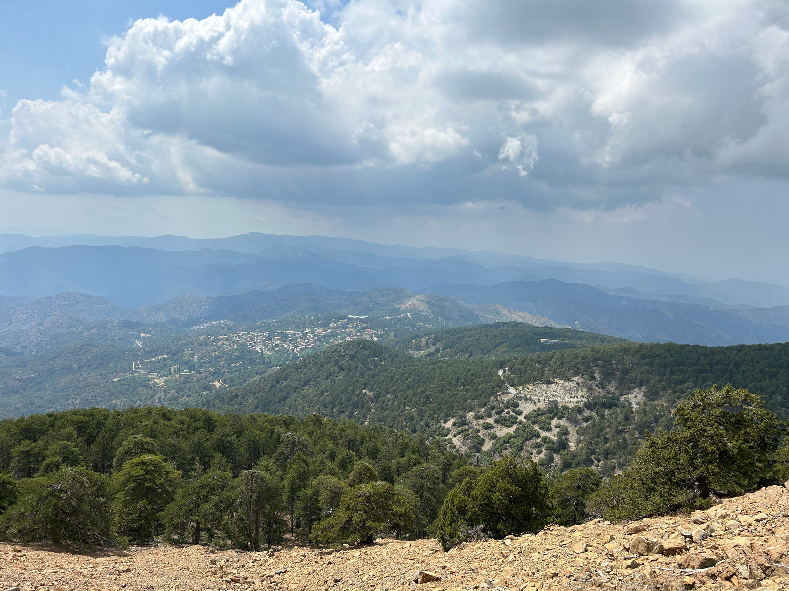 One Week Cyprus Itinerary